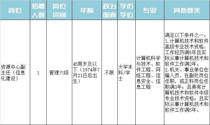 隆回县特殊教育事业单位最新招聘信息解读公告