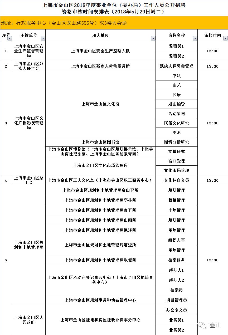 东阳市康复事业单位最新人事任命动态