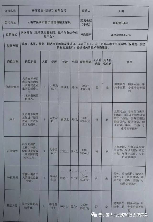 青原区防疫检疫站最新招聘信息与招聘详解概览