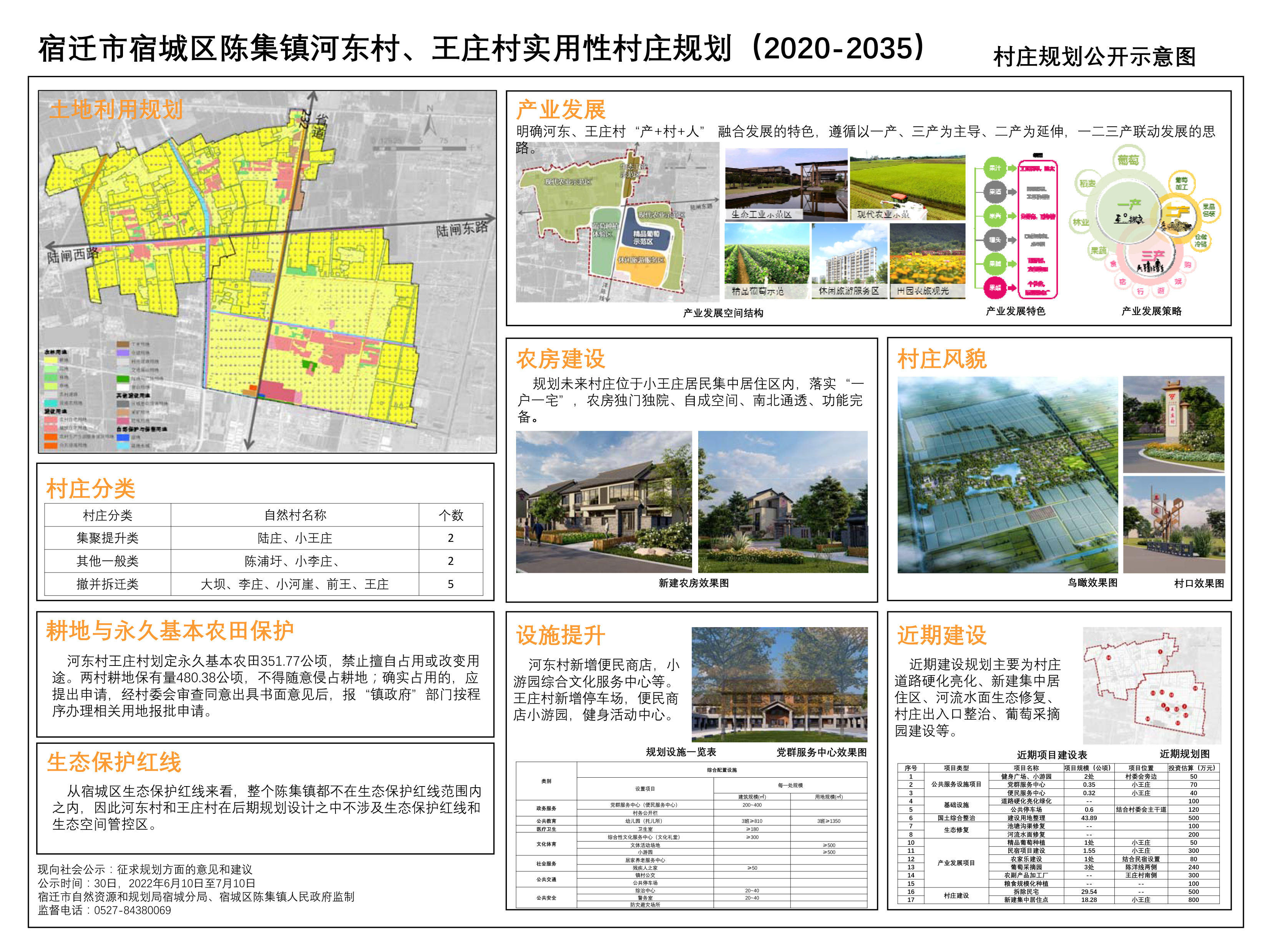 拉囊塘村迈向繁荣和谐共生的未来发展规划