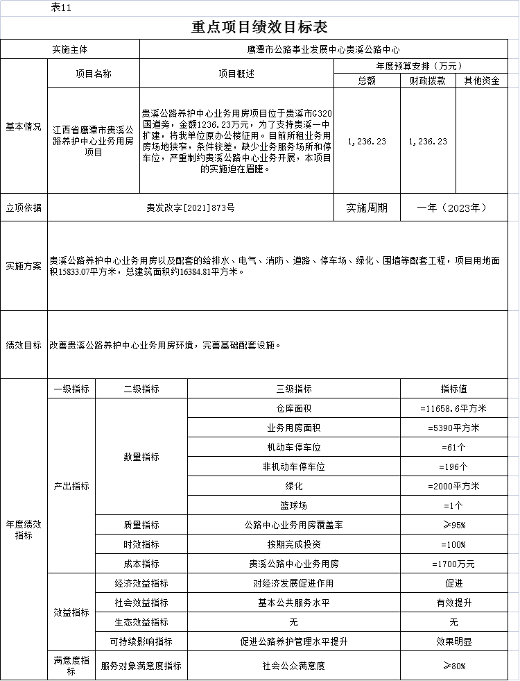 成武县级公路维护监理事业单位最新人事任命