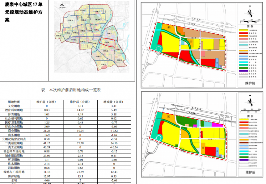 鹿泉市数据和政务服务局最新发展规划深度探讨