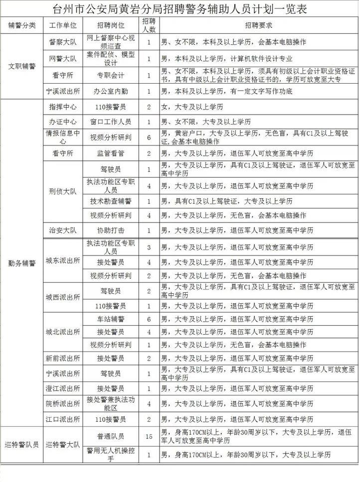 2025年1月10日 第16页