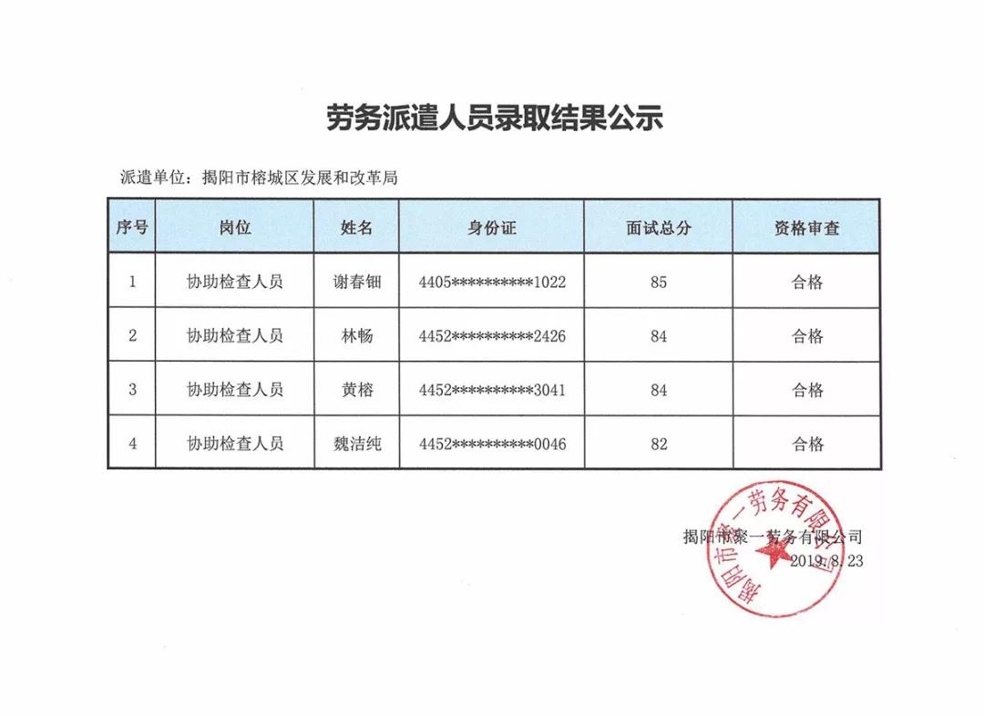 龙潭区发展和改革局最新招聘启事概览