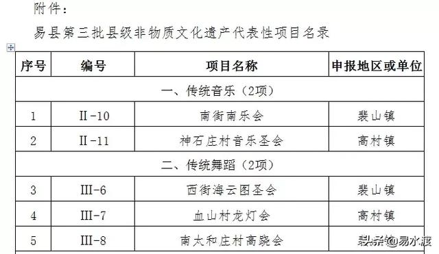 会宁县级托养福利事业单位最新项目探讨与解析