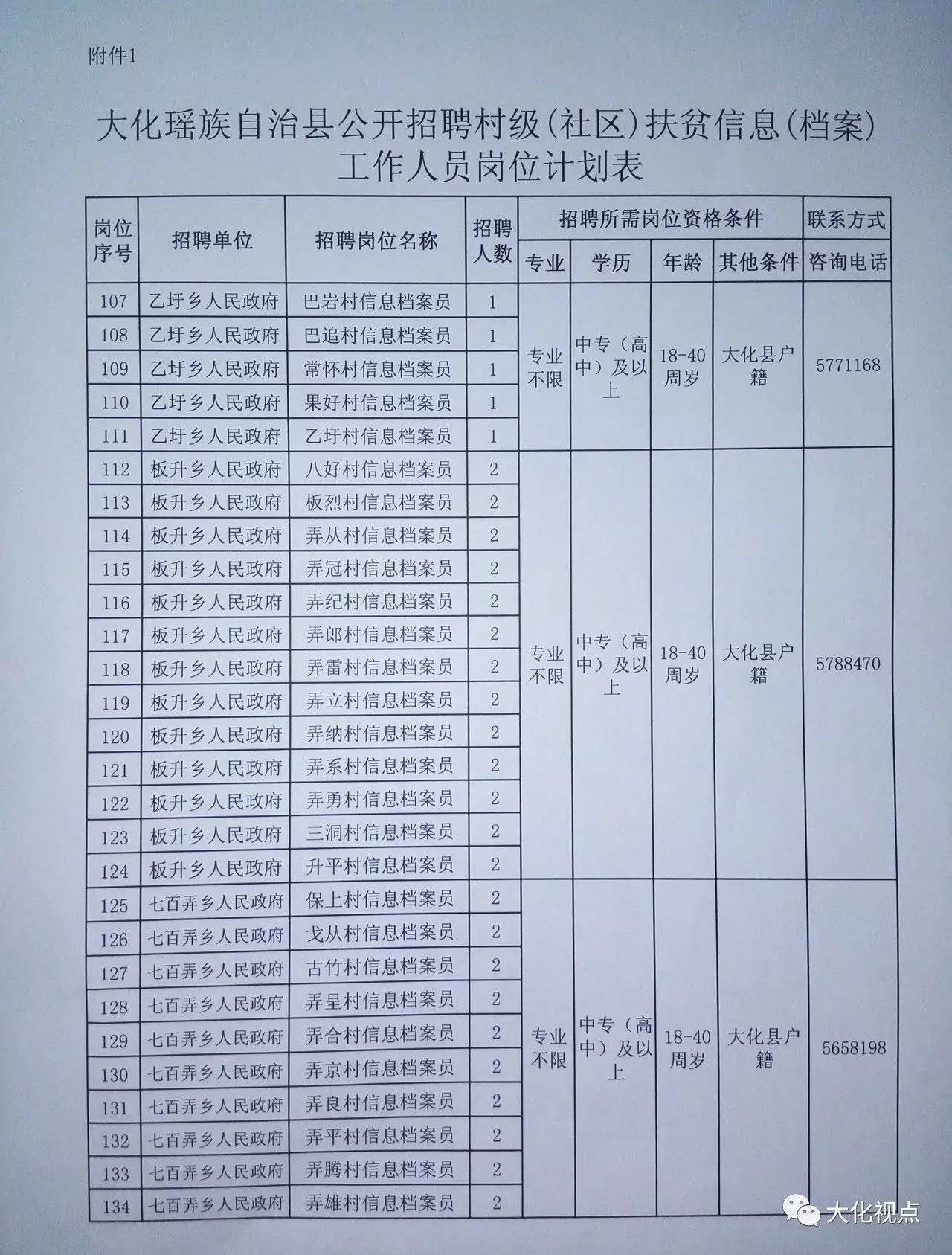 陈峡村委会最新招聘信息全面解析