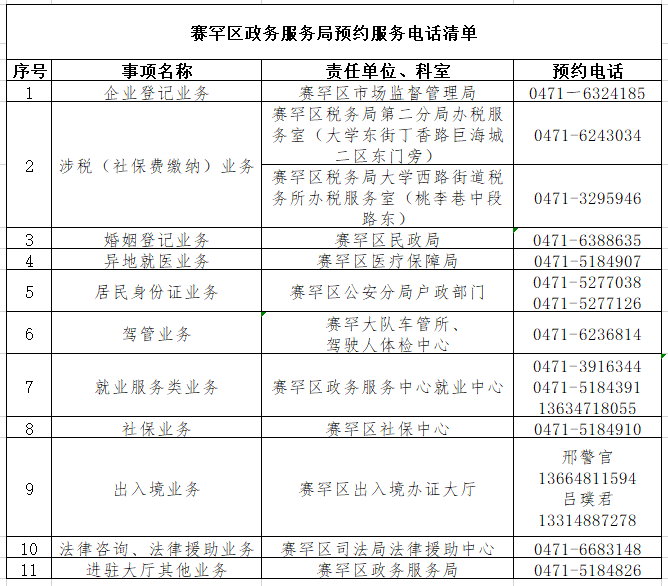 凤泉区数据和政务服务局人事任命揭晓，新局长的领导影响值得期待