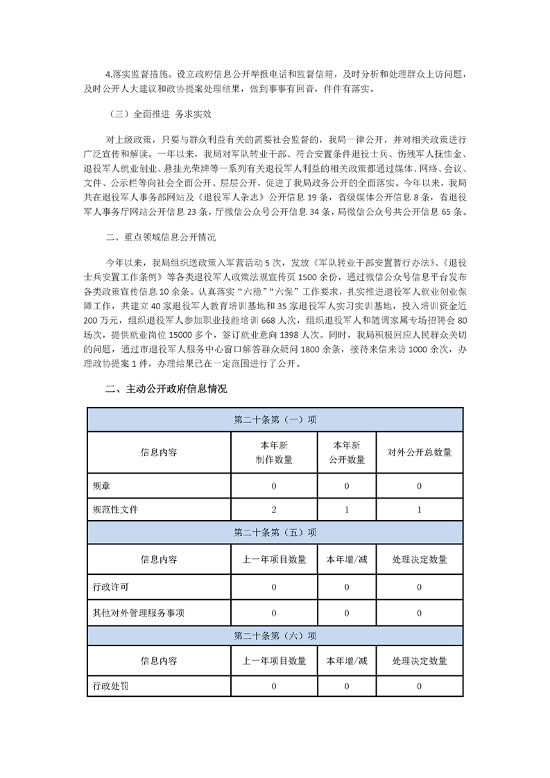 宣威市退役军人事务局人事任命揭晓，开启新时代退役军人服务新篇章