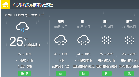 奴巴居委会天气预报更新通知