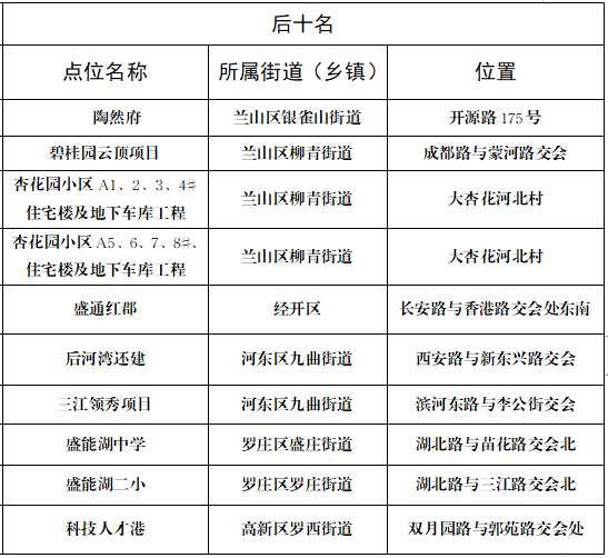 临沂市旅游局最新招聘信息全面发布，职位空缺与任职要求一览无余