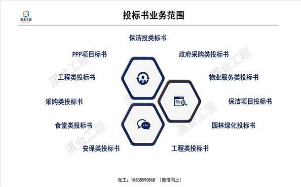 石林彝族自治县市场监督管理局最新发展规划深度解读