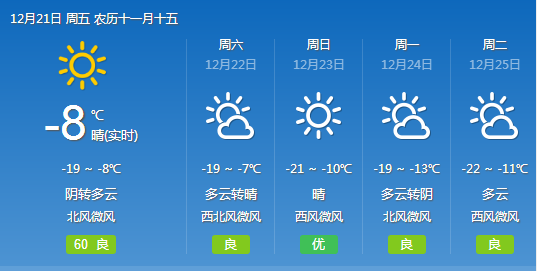 西村民委员会天气预报更新通知