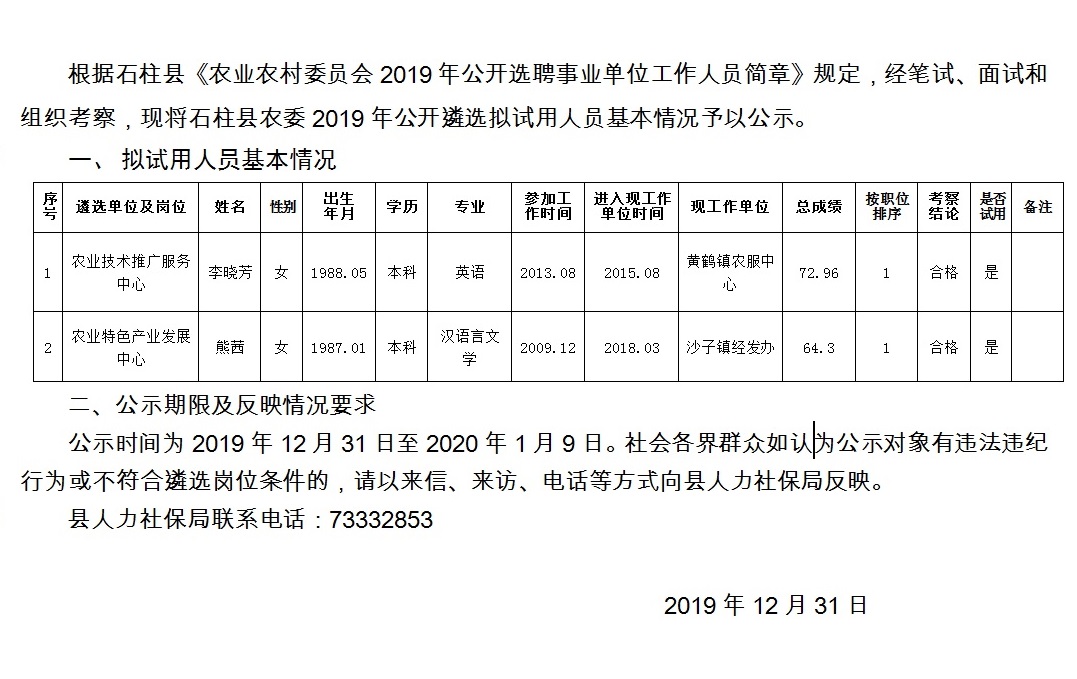 寨桥村最新招聘信息全面解析