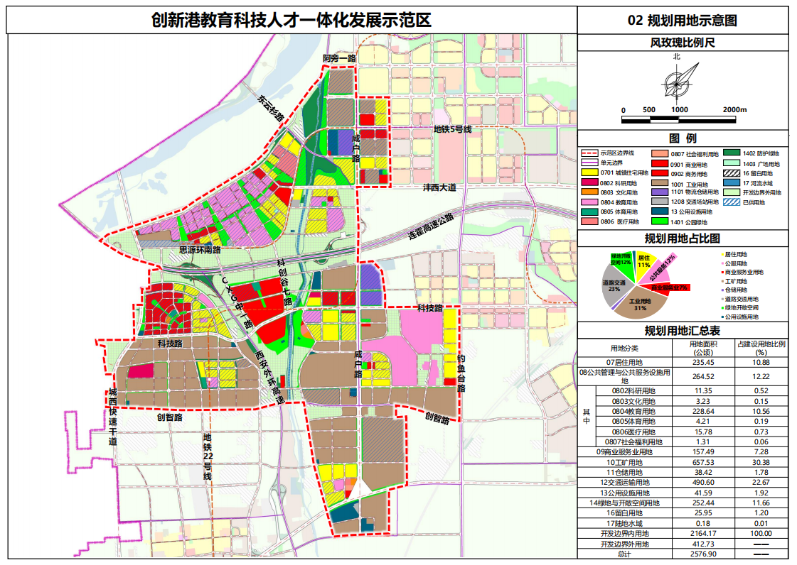 碑林区水利局最新发展规划