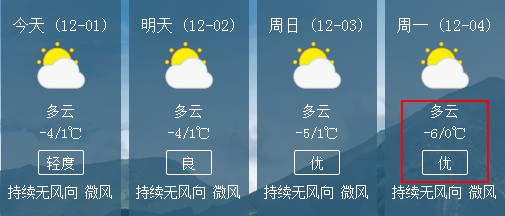 巴卡村最新天气预报信息汇总