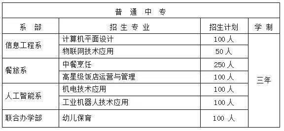 平原县成人教育事业单位迈向新时代的革新之路最新新闻