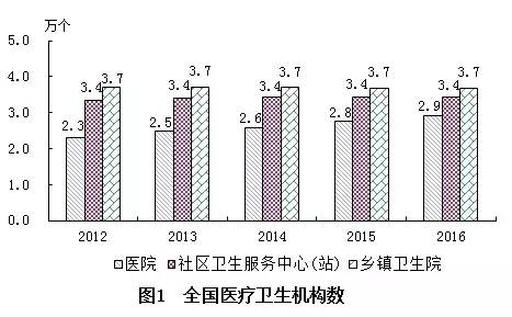 南召县计生委最新发展规划深度解析