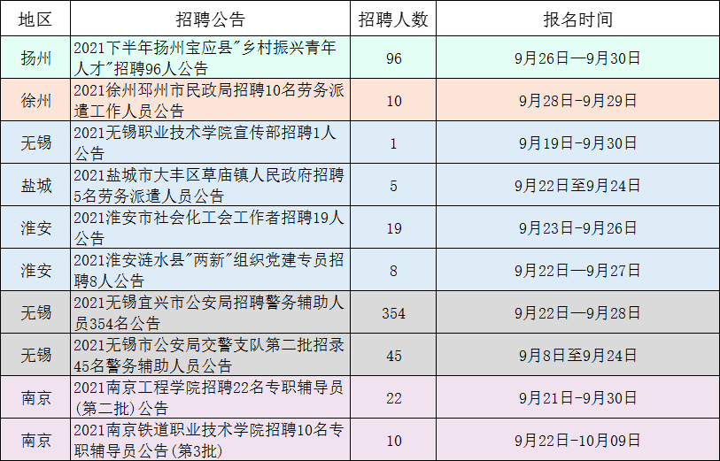 那色村最新招聘信息全面解析