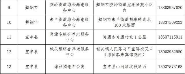 大荔县级托养福利事业单位最新动态及进展概述