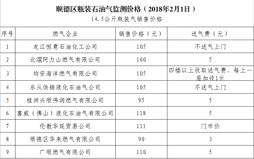 左云县统计局未来发展规划探索，助力县域经济腾飞