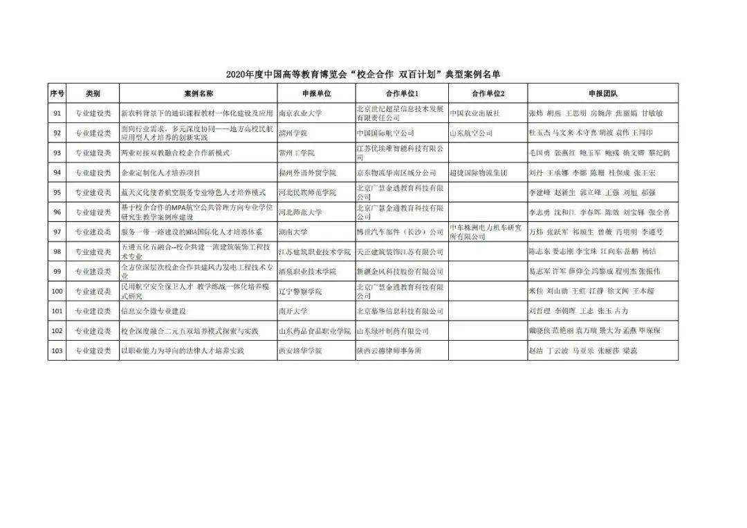 高来旺村委会发展规划概览，最新发展规划揭晓