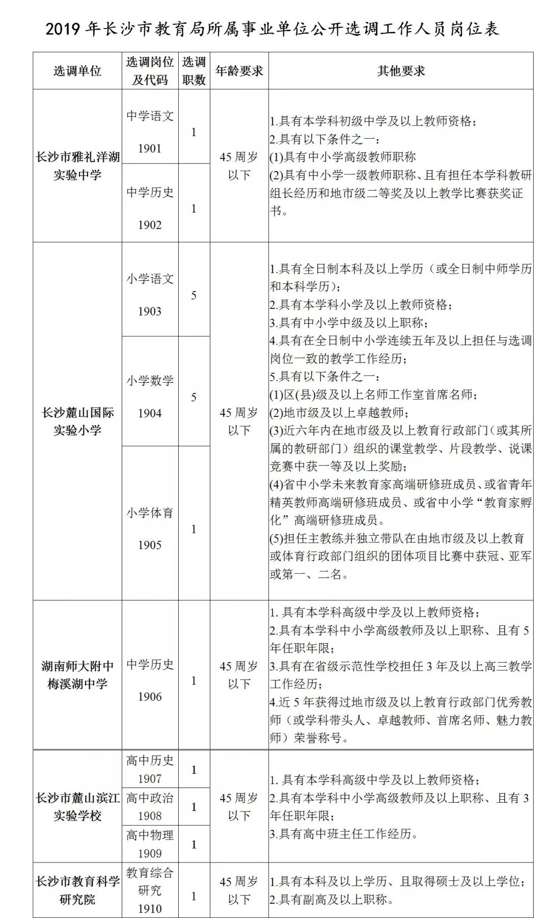 沙洋县特殊教育事业单位人事任命最新动态