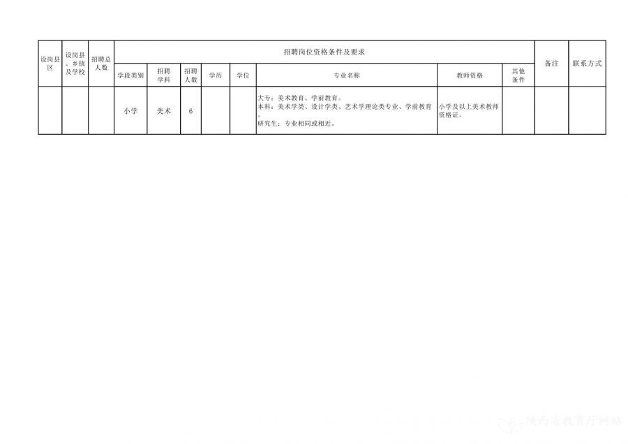 梅县级托养福利事业单位最新项目，托举幸福明天的希望工程