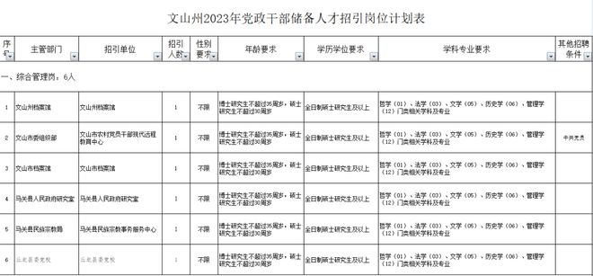 城区公路运输管理事业单位人事任命，塑造未来交通格局的核心力量