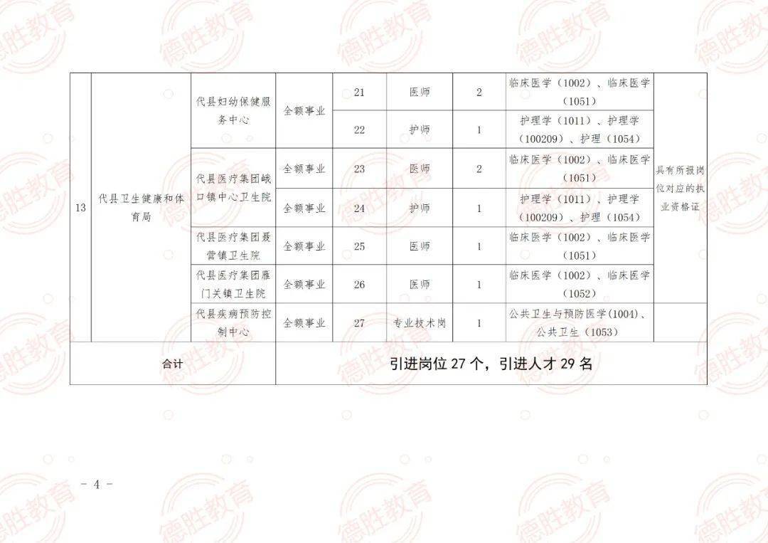 关岭布依族苗族自治县特殊教育事业单位招聘信息与展望