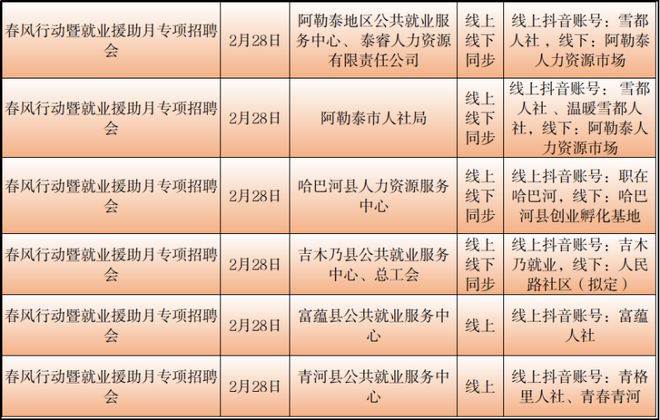 尖扎县财政局最新招聘信息全面解析