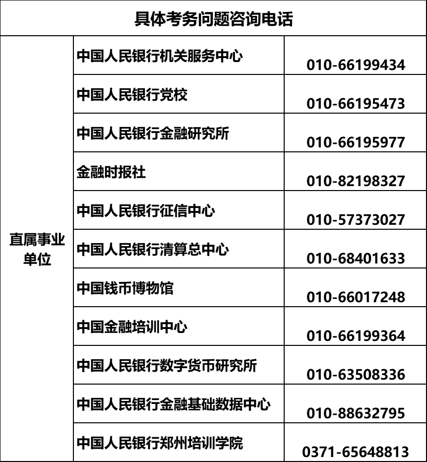 中方县康复事业单位最新招聘启事概览