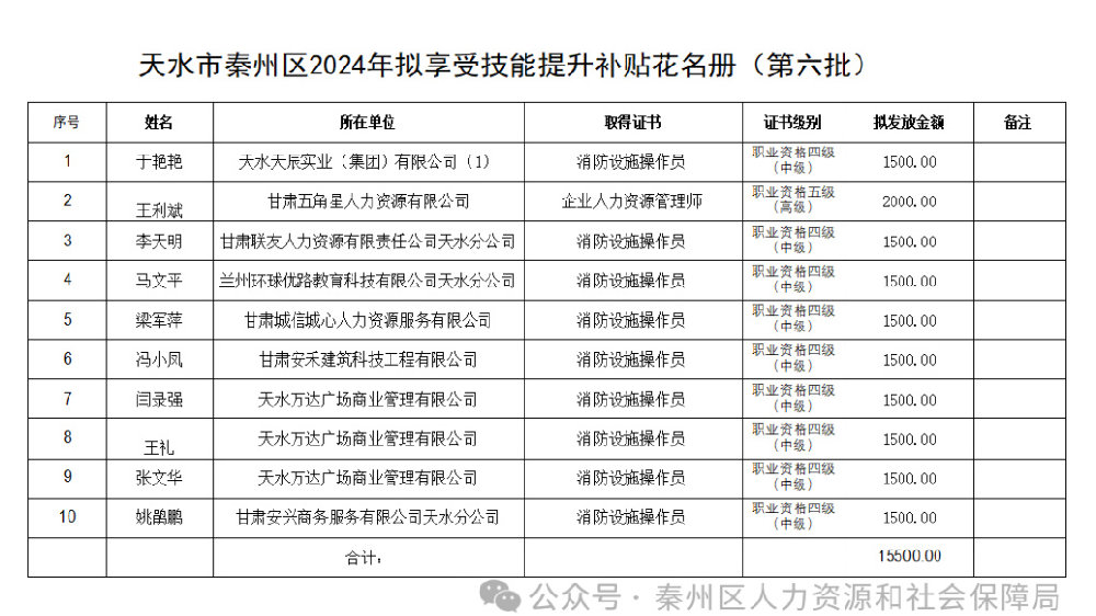 2025年1月18日 第7页