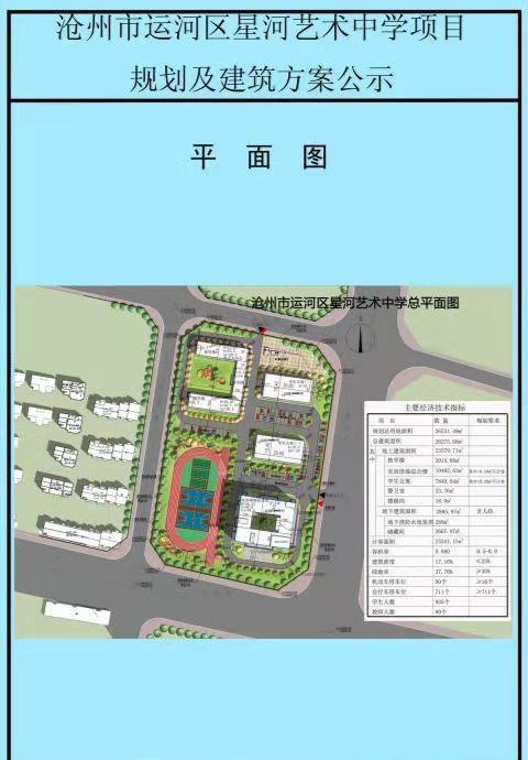 沧州市规划管理局领导团队及战略规划展望