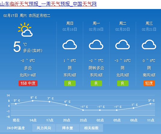 马尾村委会天气预报更新通知