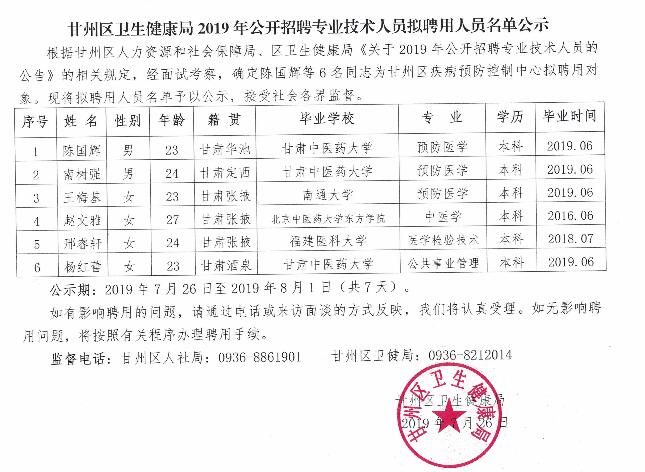 甘孜县卫生健康局最新招聘启事