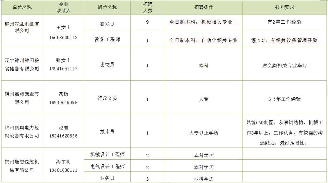 横涧镇最新招聘信息全面解析