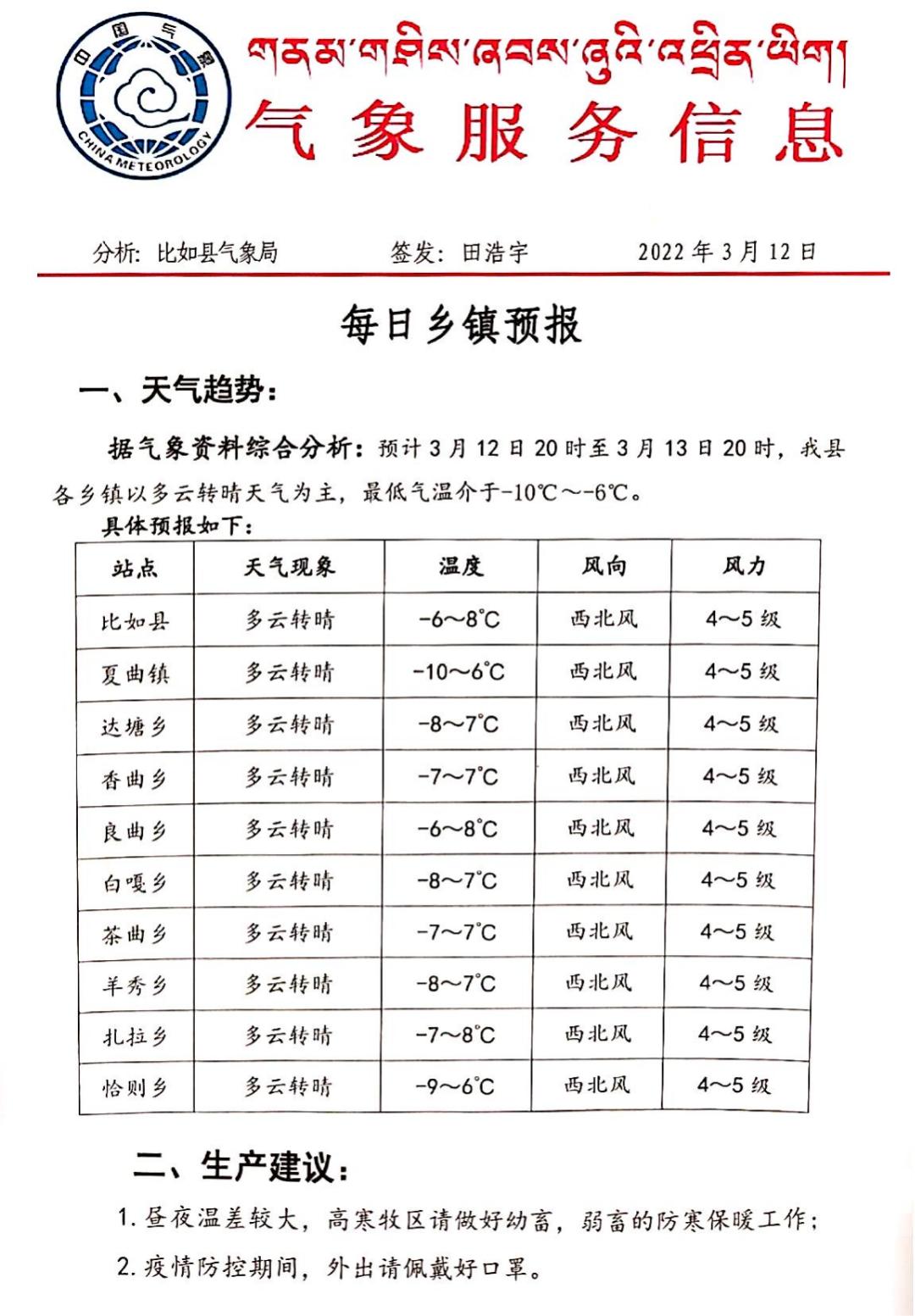 村委会最新天气预报通知