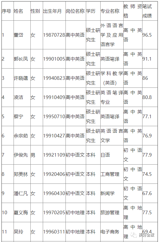 全椒县体育局最新招聘信息全面解析