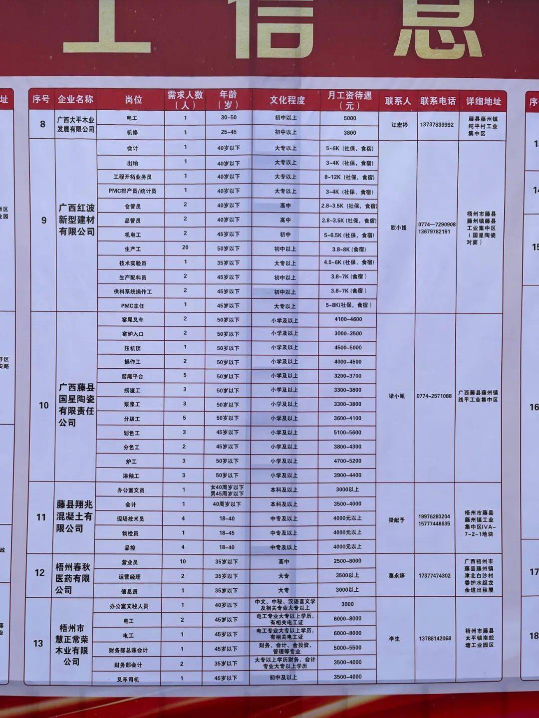 西固区级托养福利事业单位最新项目，托起明日幸福之光