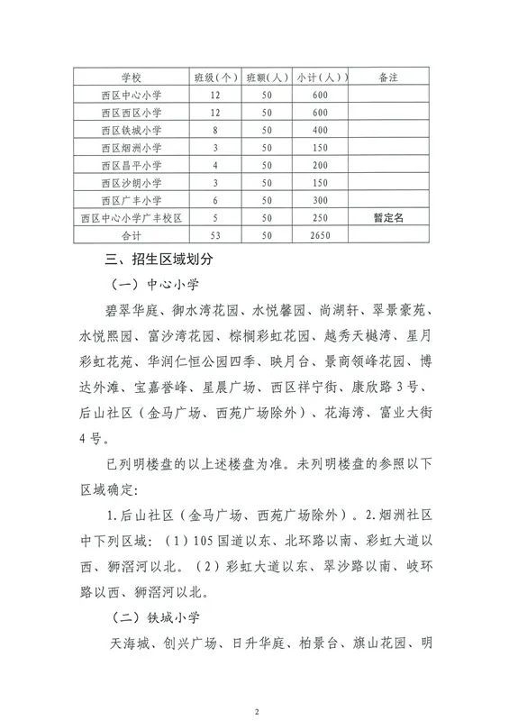 老虎山村委会发展规划概览