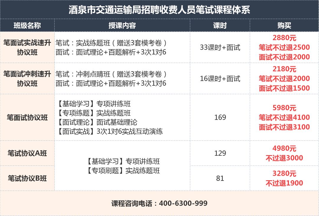 安多县交通运输局最新招聘概览