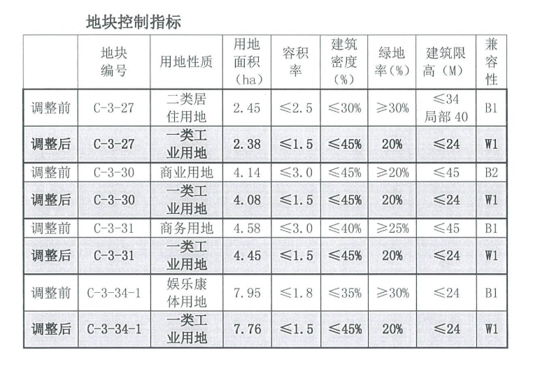 泉山区级托养福利事业单位发展规划展望